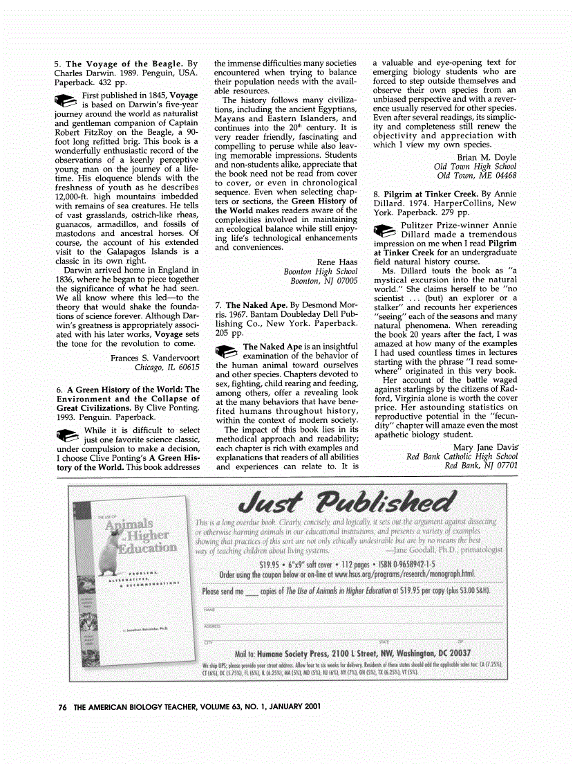 First page of Review: <italic>The Naked Ape</italic>, by Desmond Morris