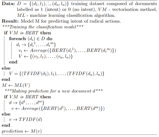 Algorithm 1.