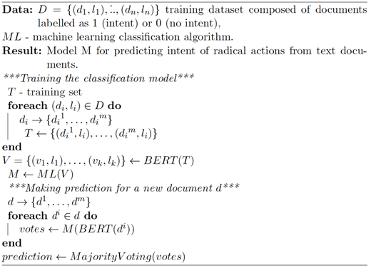 Algorithm 2.