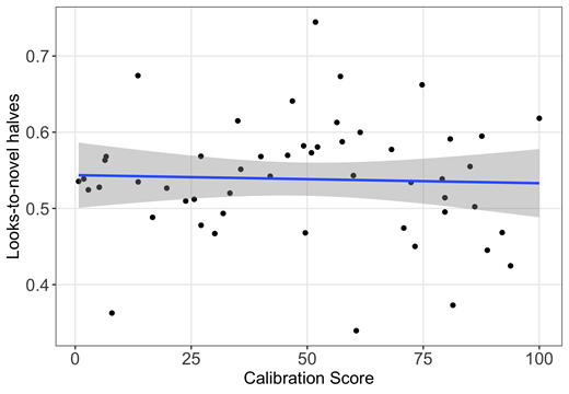 Figure 17.