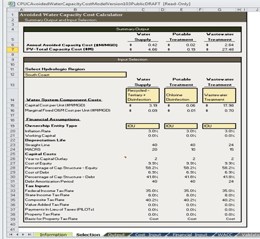 Figure 3. Water-energy cost-effectiveness calculator.