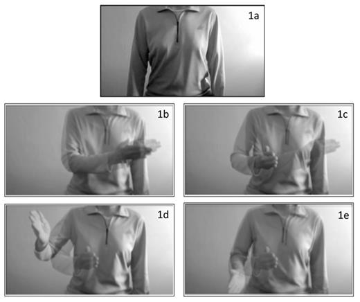 Figure 1. Still frames of the gesture relationships for length and intonation using the example speech, “Kuro desu ka↑”. (1a): No gesture (baseline) condition. (1b): Short vowel gesture (congruent length condition). (1c): Long vowel gesture (incongruent length condition). (1d): Rising gesture (congruent intonation condition). (1e): Falling gesture (incongruent intonation condition).
