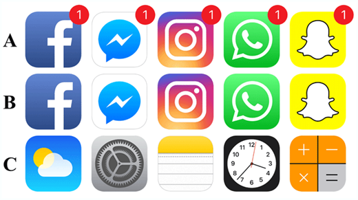Figure 2. Stimuli used in the experiment. (A) social app icons with a notification sign represent high social rewards. (B) social app icons represent low social rewards. (C) neutral app icons represent no social rewards.