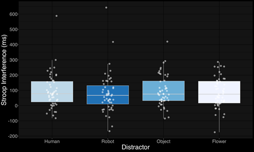 graphic