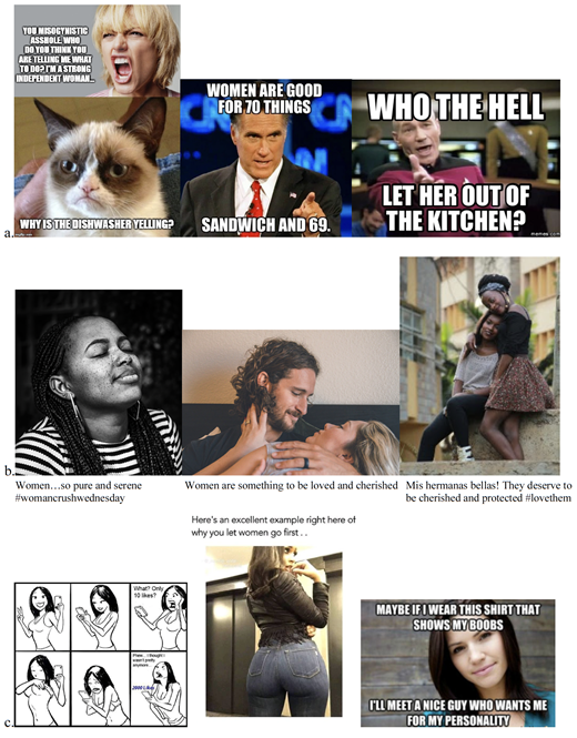 Row (a) displays the top-rated Hostile Sexism content (from left to right, M = 6.34 (SD = 1.19); M = 6.07 (SD = 1.36); M = 5.99 (SD = 1.46). Row (b) is the top-rated Benevolent Sexism content (from left to right, M = 5.33 (SD = 1.67); M = 5.13 (SD = 1.35); M = 5.00 (SD = 1.41). Row (c) is the content most highly rated for Objectification (from left to right, M = 6.35 (SD = 1.22); M = 6.24 (SD = 1.33); M = 5.92 (SD = 1.55).