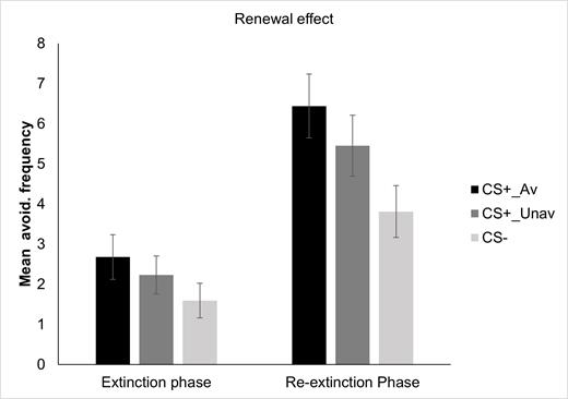 Figure 14.