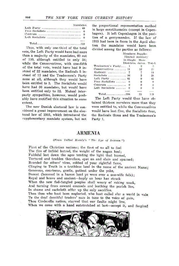First page of ARMENIA