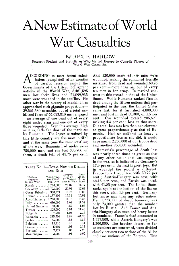 First page of A New Estimate of World War Casualties