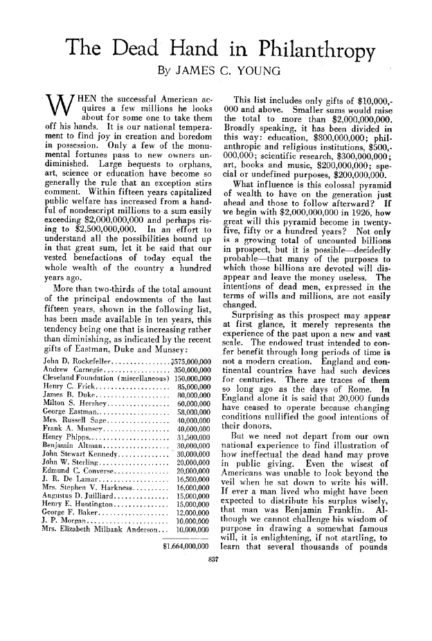 First page of The Dead Hand in Philanthropy