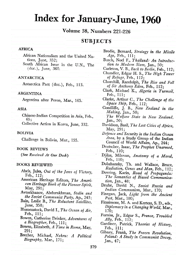 First page of Index for January-June, 1960