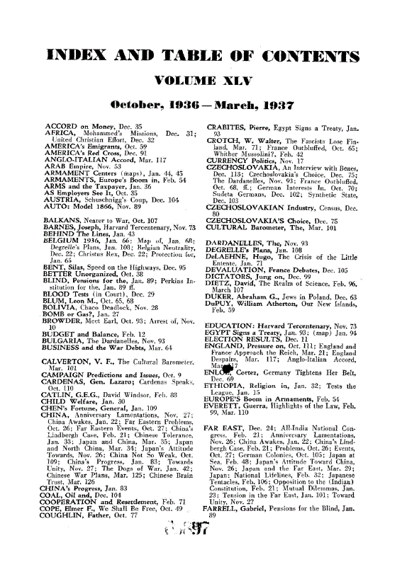 First page of Index to Volume XLV