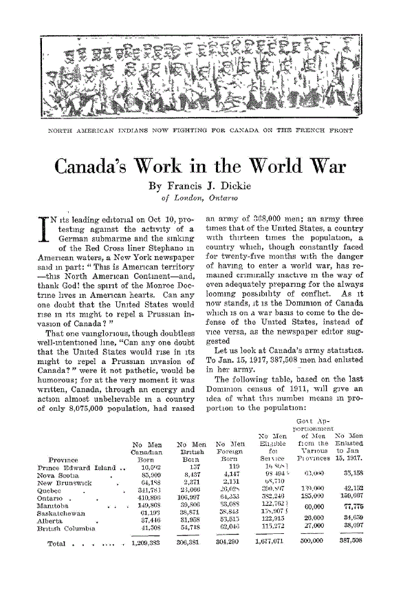 First page of Canada’s Work in the World War