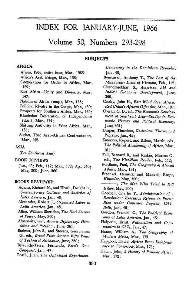 First page of Index for January-June, 1966 Volume 50, Numbers 293-298