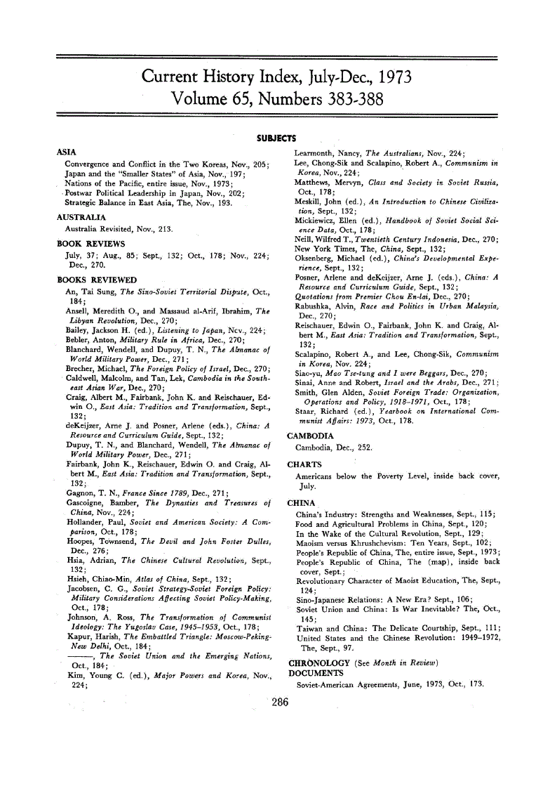 First page of Current History Index, July-Dec., 1973 Volume 65, Numbers 383-388