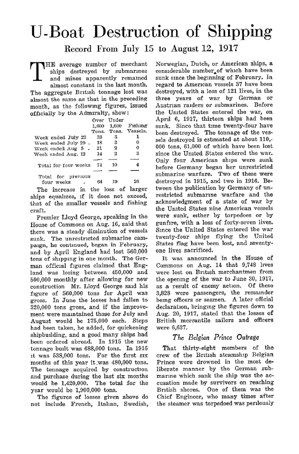 First page of U-Boat Destruction of Shipping<subtitle>Record From July 15 to August 12, 1917</subtitle>