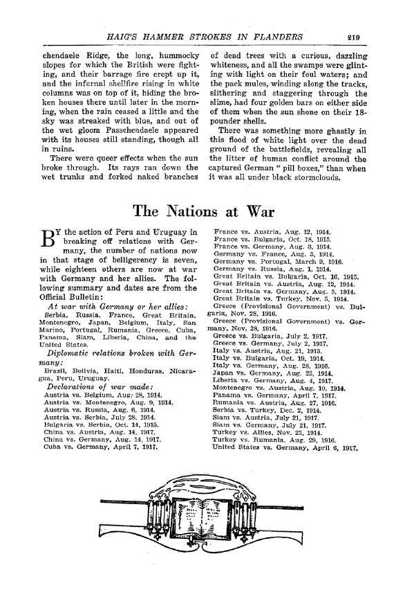First page of The Nations at War