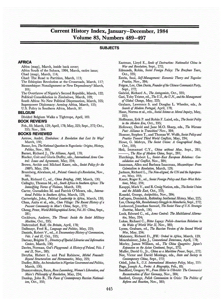 First page of Current History Index, January–December, 1984 Volume 83, Numbers 489–497