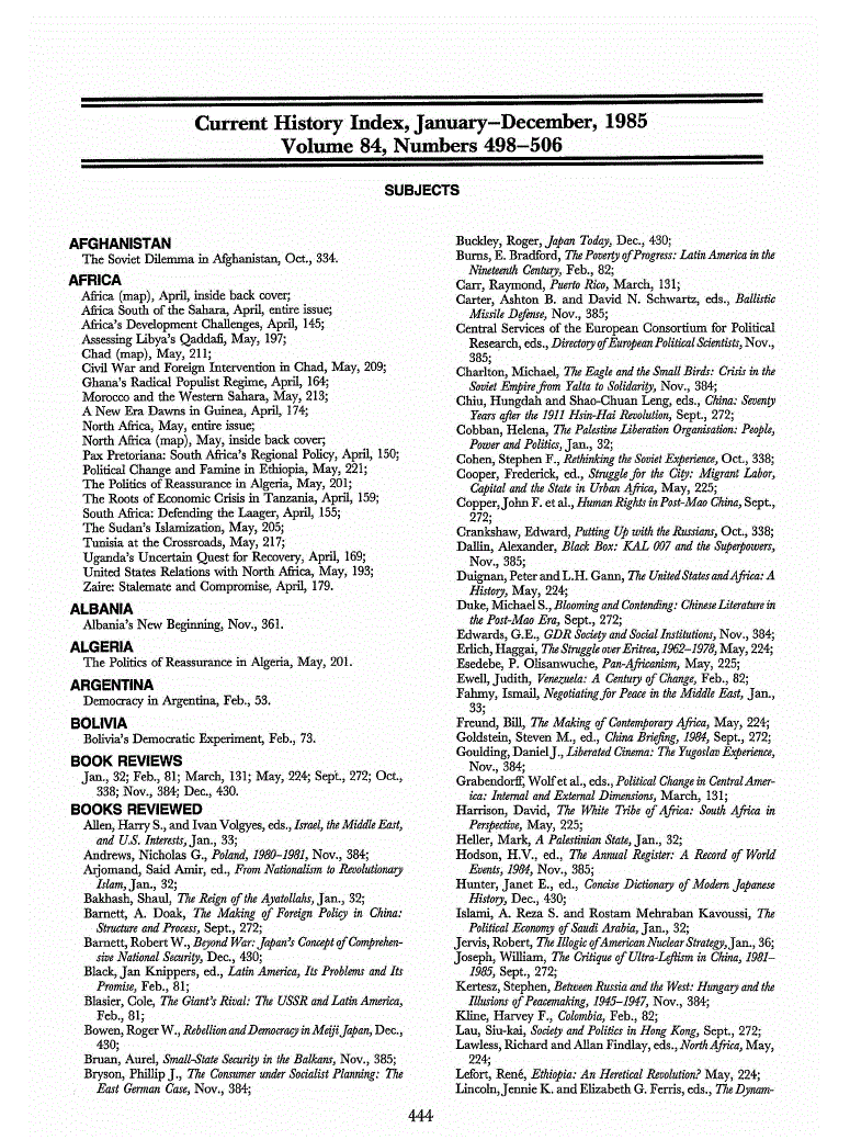 First page of Current History Index, January–December, 1985 Volume 84, Numbers 498–506