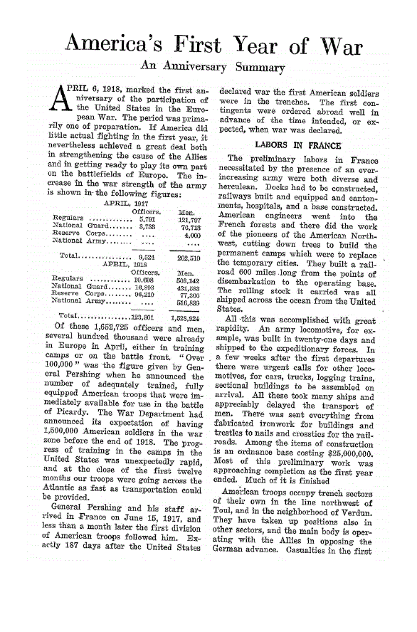 First page of America’s First Year of War<subtitle>An Anniversary Summary</subtitle>