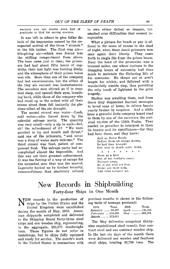 First page of New Records in Shipbuilding<subtitle>Forty-four Ships in One Month</subtitle>