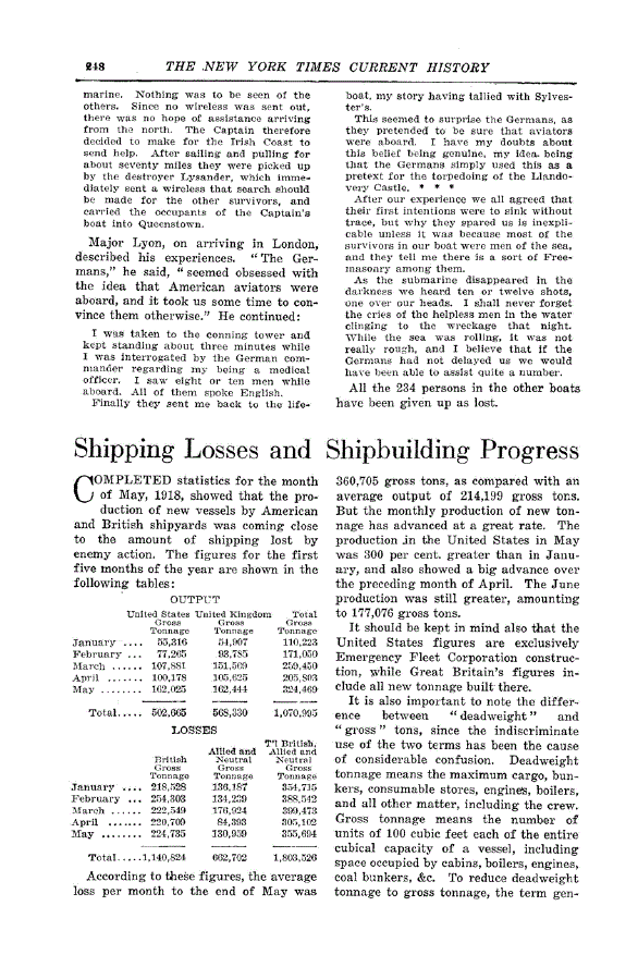 First page of Shipping Losses and Shipbuilding Progress