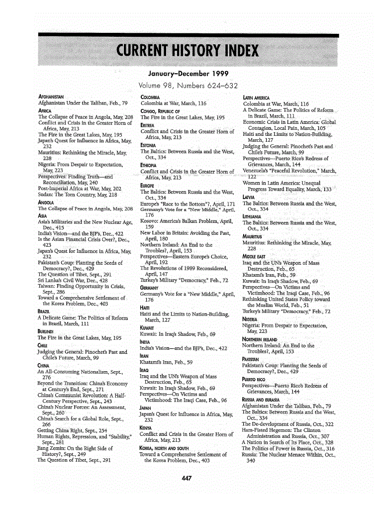 First page of Current History Index