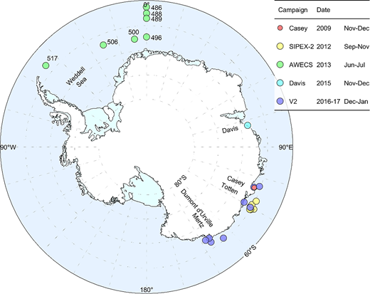 Map of station locations in the three main sampling sectors around Antarctica. Stations are color-coded by campaign, clockwise: green dots indicate stations visited during AWECS (winter 2013); single light blue dot indicates Davis time-series station located off Prydz Bay (spring–summer 2015); single red dot indicates the Casey location (spring 2009); yellow and purple dots along the East Antarctic Sector indicate stations visited during SIPEX-2 (spring 2012) and V2 (summer 2016–2017), respectively, near the Totten Glacier, in the Dumont D’Urville Sea, and near the Mertz Glacier.