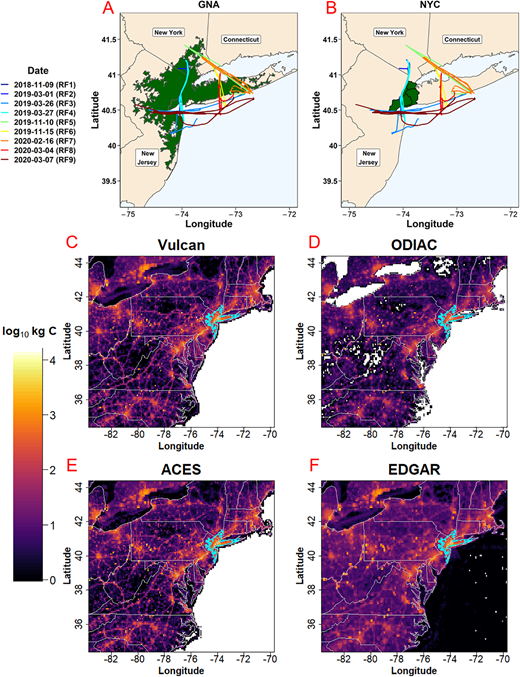Flight tracks and carbon dioxide (CO2) priors. (A and B) All flight tracks overlaid on a state map (U.S. Census Bureau, 2021a) with the areas of interest highlighted in green, (A) highlighting the Greater New York Area (GNA) and (B) highlighting New York City. November 9, 2018, March 1, 2019, and March 27, 2019, had similar downwind passes over the Hudson River and thus cannot be distinguished. Winds were from the east on November 9, 2018, March 1, 2019, and March 27, 2019, west on November 15, 2019, and March 4, 2020, southwest on November 10, 2019, and February 16, and north on March 26, 2019, and March 7, 2020. (C–F) Each CO2 prior across the modeling domain overlaid on a state map, with the GNA outlined in blue. All priors are in log10 (kg C/km2 h) with the color scale saturated at log10 (0) kg C/km2 hr. Water areas differ as Vulcan and the Anthropogenic Carbon Emissions System are national and thus do not extend beyond the coast, Emission Database for Global Atmospheric Research is global and includes marine emissions, and Open-Source Data Inventory for Anthropogenic CO2 does not include emissions over water. DOI: https://doi.org/10.1525/elementa.2021.00121.f1
