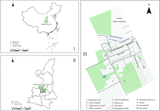Location of Yuanjia Village, Xianyang City, Shaanxi Province.