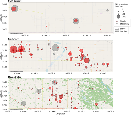 Comparison of emission estimates from mobile and stationary measurements. CH4 emission rate estimates for active and inactive infrastructure based on mobile surveys and OTMs for the 3 regions. The bigger the bubbles, the higher the emission rate. Locations correspond to the centroid of emitting infrastructure groups for mobile surveys and to truck locations for OTMs. DOI: https://doi.org/10.1525/elementa.2022.00014.f4