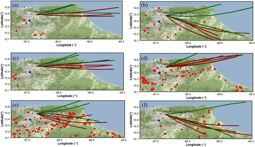 Active fire locations (red dots) during 1-day backward trajectories arriving every 6 h at the urban site at 500 m (dark green) and 1,000 m (dark red) for (a) January 5, 2019, (b) February 14, 2019, (c) March 15, 2019, (d) March 25, 2019, (e) April 11, 2019, (f) April 28, 2019. The blue dot is the forest site, and the yellow dot is the urban site.