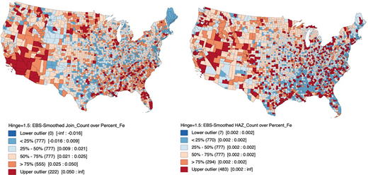 Box map of the risk rate of nonhazardous waste landfills and percentage of female-householder families using Empirical Bayes smoothing method to reduce outliers on the left and the same rate for hazardous waste landfills on the right.