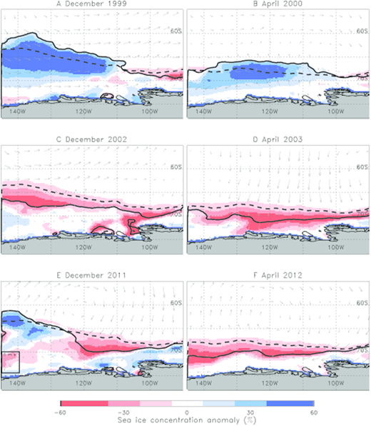 Figure 7. Anomalies in sea ice concentration and winds relevant to the offshore region. / Monthly anomalies in sea ice concentration (shading) and winds (arrows) for December (A, C, E) and April (B, D, F), showing examples of conditions leading to (A, B) a late retreat and early advance, and (C, D and E, F) an early retreat and late advance over the offshore region. The solid and dotted contours delineate the observed and 35-year mean ice edge locations, respectively (based on 15% ice concentration). Mean day of retreat over the offshore region is January 10, as compared to (A) January 29 in 1999, (C) December 28 in 2002, and (E) December 14 in 2011. Mean day of advance over the offshore region is April 8, as compared to (B) March 21 in 2000, (D) May 10 in 2003, and (F) May 11 in 2012. A legend for the wind speed is given in the lower left corner of (E).