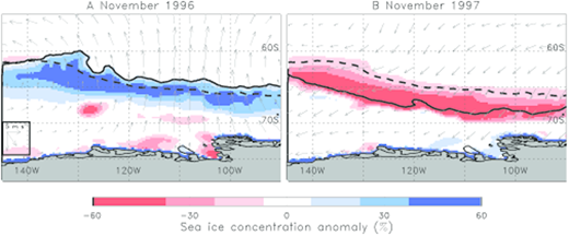 Figure 9. Anomalies in sea ice concentration and winds relevant to the coastal region. / Monthly anomalies in sea ice concentration (shading) and winds (arrows) for (A) November 1996 and (B) November 1997, showing examples of conditions leading to an early (A) versus late (B) opening in the ASP and PIP areas. The solid and dotted contours delineate the observed and 35-year mean ice edge locations, respectively (based on 15% ice concentration). A legend for the wind speed is given in the lower left corner of (A).