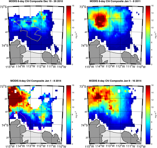 Figure 9. Satellite-derived chlorophyll estimates for the ASPIRE and KOPRI cruises. / Estimates of chlorophyll concentration (mg m−3) based on MODIS-AQUA 8-day average ocean color images are shown for the study region. The yellow and red lines indicate the flight paths for the glider deployments.