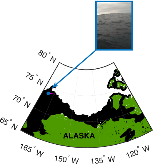 Figure 3. Example calculation of open water distance. / Calculation of open water distance (fetch) for SWIFT 11 on September 24. Image taken from SWIFT confirms no local ice cover. Ice extent from NIC IMS product was used to calculate distance to the ice edge (magenta) in the peak wave direction. Here, fetch is x = 34 km.