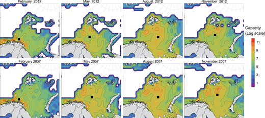 Figure 2. Spatial distribution of environmental carrying capacities for NEA cod in first and last model simulations. / The first of the performed simulations (2012) is shown in the upper panels; the last (2057) is shown in the lower panels. Distribution is based on different sources of spatial distribution of NEA cod during the period 2004–2010, on ocean temperature and zooplankton biomass from SinMod (A1B scenario runs) and on ocean depth. The monthly centres of gravity for the distributed levels of carrying capacities are shown as black squares. The size of the squares corresponds to the grid resolution (80 km times 80 km).