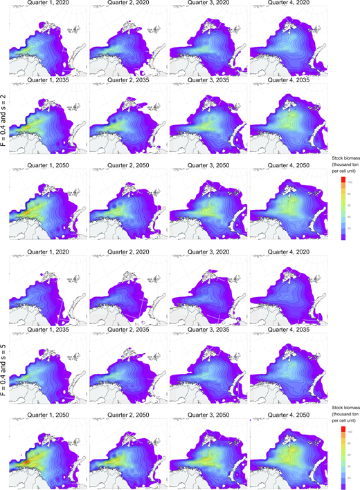 Figure 8. Spatial distribution of cod stock biomass for different levels of smartness under high fishing exploitation. / In the upper three rows of panels, fishing smartness (s) has been set at 5; for the lower panels, s = 2. In all cases, fishing exploitation has been set at F = 0.4, which is close to the current management regime.