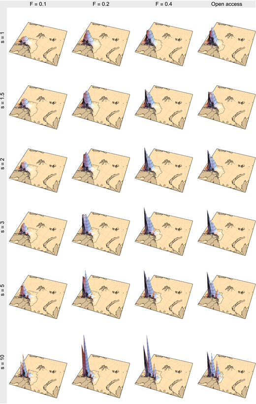 Figure 13. Spatial distribution of total standardised effort for the last year of the simulation period (2052). / Exploitation rates range from F = 0.1 to F = 0.4 and open access; smartness values (s) range from 1 to 10.