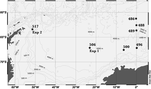 Figure 1. Sampling location. / Locations of the young ice sampling stations (Stations 486, 488, 489, 496 and 500) and the two in situ ice-growth time-series experiments (Stations 506 and 517 for Experiments 1 and 2, respectively) of the AWECS cruise in the Weddell Sea during June–August 2013. Note that only the stations pertaining to this dataset are shown.
