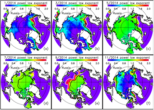 Figure 10. Annual cycle of simulated power-law exponent. / Simulated monthly averaged power-law exponent for 2014. The white line indicates the simulated ice edge; the black line, the simulated 0.8 ice concentration contour, representing the interior boundary of the MIZ.