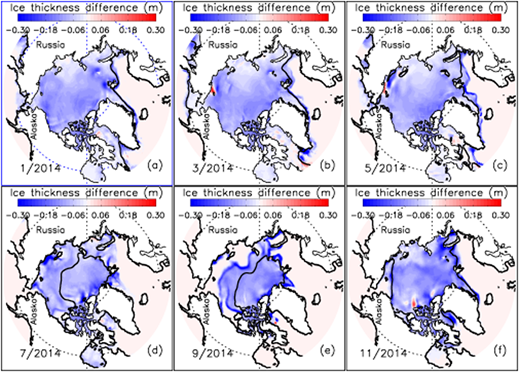 Figure 11. Annual cycle of simulated ice thickness difference. / Simulated 2014 monthly mean ice thickness difference between the CNTL and SEN1 model runs (see Table 1). The black line indicates the simulated 0.8 ice concentration contour for the CNTL run.