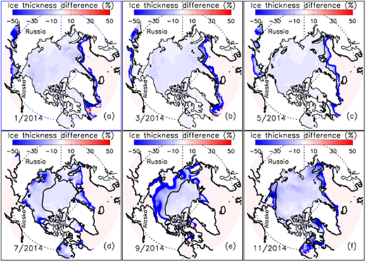Figure 12. Annual cycle of percentage of simulated ice thickness difference. / Simulated 2014 monthly mean ice thickness difference in percentage between the CNTL and SEN1 model runs (see Table 1), defined as (CNTL – SEN1)/SEN1×100. The black line indicates the simulated 0.8 ice concentration contour for the CNTL run.
