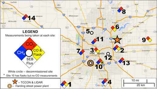 Figure 1. Locations of INFLUX tower in-situ sites as of June 2017. Note Site 12 was decommissioned in 2013 and the instrumentation was moved to Site 13. Site 05 was decommissioned in 2016 and Site 14 was installed in April 2017 to serve as an additional background site. Legend indicates sites that measured CO2, CH4, and/or CO. Surface Energy Balance (SEB) sites were located at Sites 01, 02, 03, and 04. The star indicates the location of a Total Carbon Column Observing Network (TCCON) site. The Harding Street power plant location is shown by the open circle. DOI: https://doi.org/10.1525/elementa.140.f1