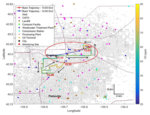 Figure 9. Map of mobile laboratory O3 measurements on August 3, 2014. Map of O3 measured during the mobile laboratory drive on August 3. Times in red show the location of the mobile laboratory at that time and the black arrows indicate direction of travel. Five-hour back trajectories are shown by solid lines (blue arriving at 12:00 and red at 13:00) with hourly locations noted by outlined symbols. The portion of the drive circled in red was included in Figure 10. The southern portion of the drive took place after the gap in measurements. DOI: https://doi.org/10.1525/elementa.254.f9