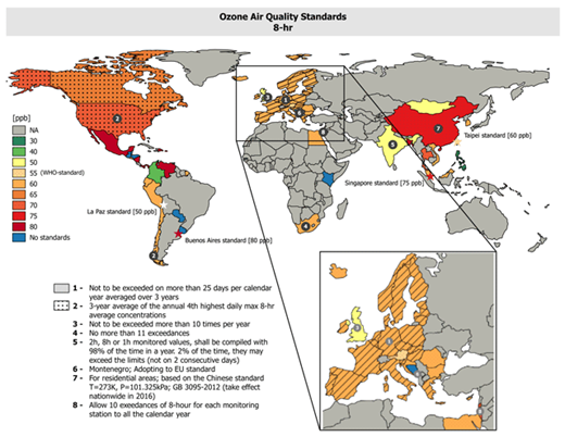 Figure 1. Map of ozone air quality standards (ppb) set for the protection of human health. Air quality standards for different countries/nations, based on daily maximum 8 hour average ozone (MDA8). No standard indicates that information was available to indicate that no standard was in use or defined. NA indicates that no information on standards was found, or that standards may exist but are not 8-hour standards and therefore are not included. DOI: https://doi.org/10.1525/elementa.273.f1