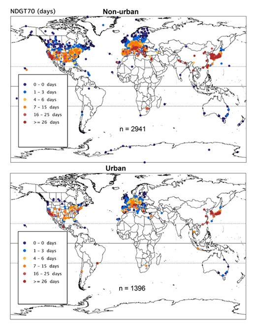 Figure 4b. Present day ozone (2010–2014 average) for NDGT70 (days) for non-urban and urban sites. Sample sizes vary according to the data requirements for the calculation of each metric and are shown for each panel. Annual metrics requiring data from all 12 months have smaller sample sizes than the warm season metrics (April–September in the Northern Hemisphere) because many sites in the US only operate during April–September. DOI: https://doi.org/10.1525/elementa.273.f4b