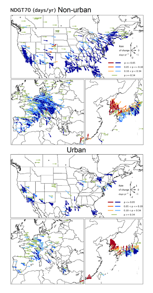Figure 8b. Urban and non-urban trends for NDGT70 (days/yr) for the 15-year period 2000–2014. Grey dots are shown at the locations that never exceed 70 ppb on any day for any year between 2000 and 2014. DOI: https://doi.org/10.1525/elementa.273.f8b