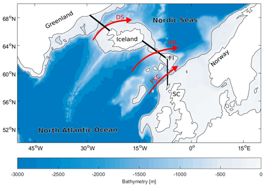 Figure 1. The main basins and connecting gateways between the North Atlantic and Nordic Seas. The major pathways of poleward ocean heat transport are indicated by the red arrows, the sections used to calculate transports are shown by the black lines, and bathymetry is indicated by the colour scale; DS: Denmark Strait; IFR; Iceland–Faroe Ridge; FSC: Faroe–Shetland/Scotland Channel. Also indicated are the Faroe Islands (FI) and Scotland (SC). DOI: https://doi.org/10.1525/elementa.354.f1
