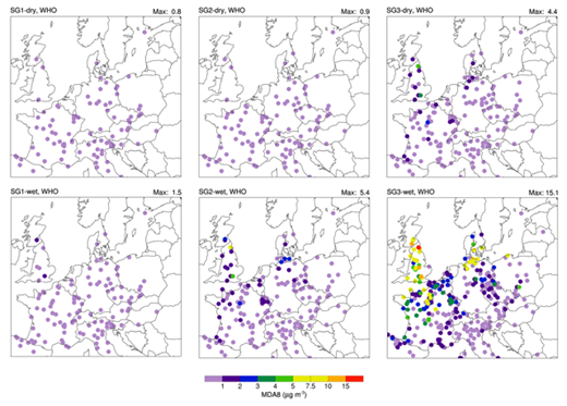 Spatial depiction of exceedances and corresponding exceedance magnitude. Exceedance magnitude is defined as the difference between the shale gas scenarios and base case when an exceedance occurs, and is an indicator of the robustness of shale gas emissions on an exceedance. Exceedances are displayed as filled dots at the station locations where they occur, in μg m–3, over JJA, applying the WHO guideline for O3 as the threshold (100 μg m–3). For stations which experienced more than one exceedance, the maximum exceedance magnitude is shown. The top left-hand corner of each plot indicates the particular scenario, and the top right-hand corner displays the maximum exceedance magnitude value experienced over the domain and simulation period. DOI: https://doi.org/10.1525/elementa.387.f11